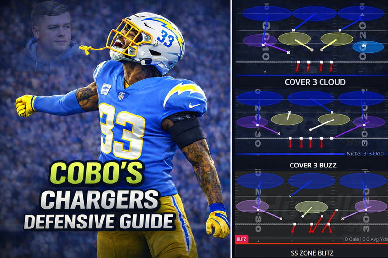 Chargers Defensive Guide