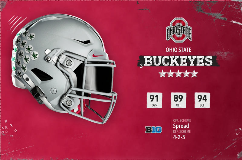 Henry Ohio State