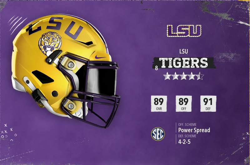 Henry LSU