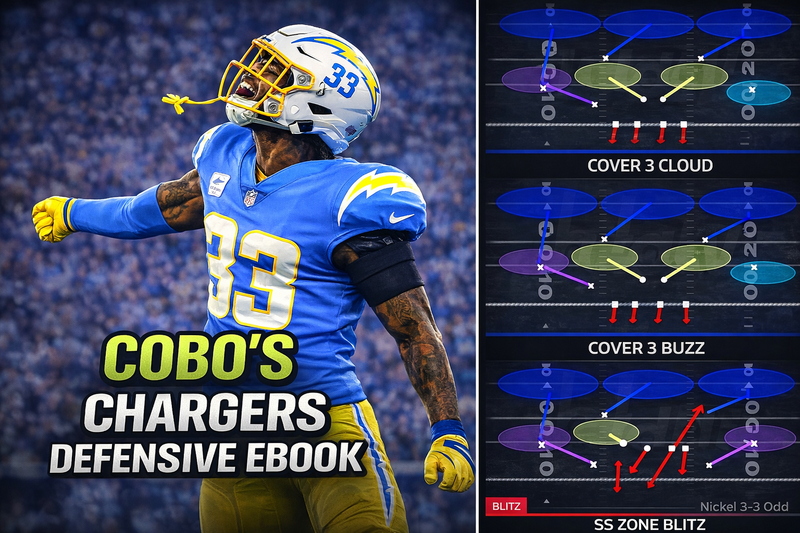 Cobo Chargers Defense