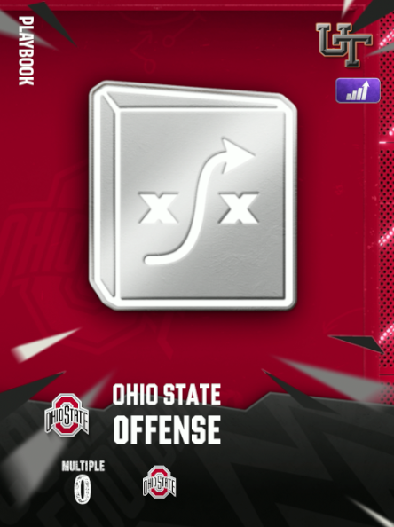Cobo's Ohio State Offense