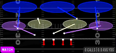 Cover 3 Buzz Match — Match play diagram