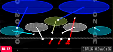 Show SS Sim 2 — Blitz play diagram