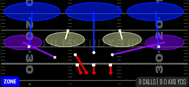 3 Double Buzz — Zone play diagram
