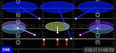 3 DBL Mable Cloud — Zone play diagram