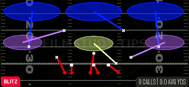 Overload 3 Seam — Blitz play diagram