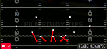 Under Smoke — Blitz play diagram