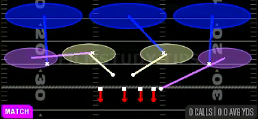 Cover 3 Match — Match play diagram