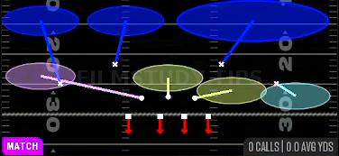 Cover 6 — Match play diagram