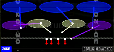 Cover 3 Sky WK — Zone play diagram