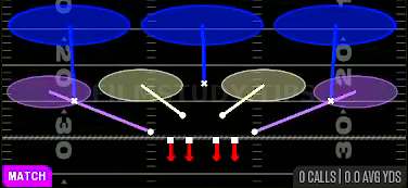 Cover 3 Match — Match play diagram