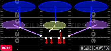 Crash 3 — Blitz play diagram