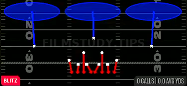 Engage Eight — Blitz play diagram