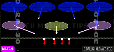 Cover 4 Palms — Match play diagram