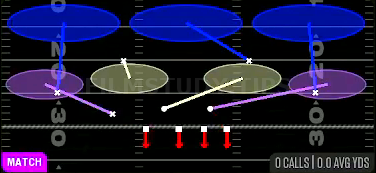 Cover 3 Buzz Match — Match play diagram