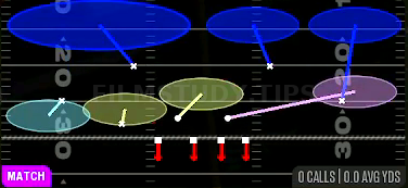 Cover 3 Show 2 — Match play diagram