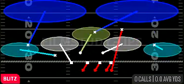 Show SS Sim 2 — Blitz play diagram