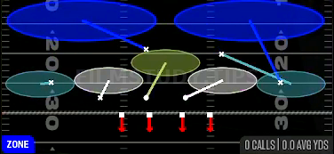 Cov 2 Invert Hard Flat — Zone play diagram