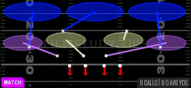 Cov 3 Buzz Match WK — Match play diagram