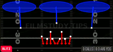 Engage Eight — Blitz play diagram