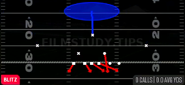 46 Mid Blitz — Blitz play diagram