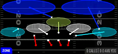 Cover 2 Invert — Zone play diagram