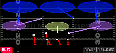 Nickel Blitz 3 — Blitz play diagram