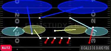 Boca Blitz 2 — Blitz play diagram