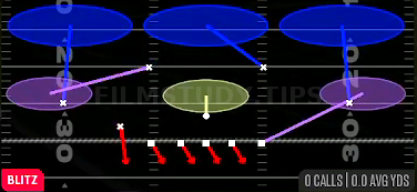 Nickel Blitz 3 — Blitz play diagram