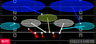 Nickel Sim 2 — Blitz play diagram