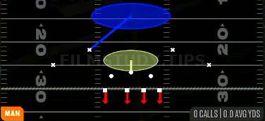 Cover 1 Hole — Man play diagram