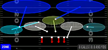 2 Invert Hard Flat — Zone play diagram