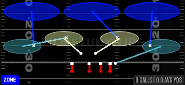 Cover 3 Hard Flat — Zone play diagram