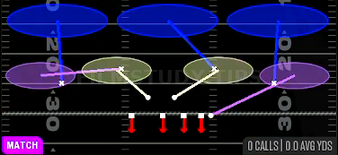 Cover 3 Match — Match play diagram