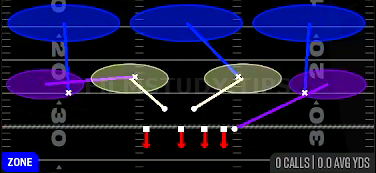 Cover 3 Sky WK — Zone play diagram