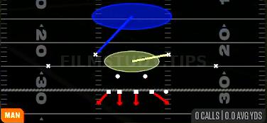 Cover 1 Robber — Man play diagram