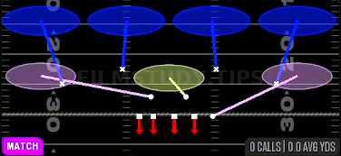 Cover 4 Quarters — Match play diagram