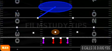 Cover 1 Spy — Man play diagram