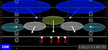 Cover 2 Hard Flat — Zone play diagram