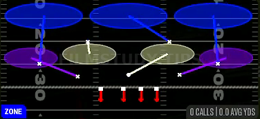 Cover 3 Buzz Press — Zone play diagram