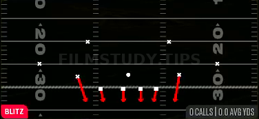 DB Blitz 0 — Blitz play diagram