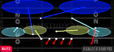 Boca Blitz 2 — Blitz play diagram