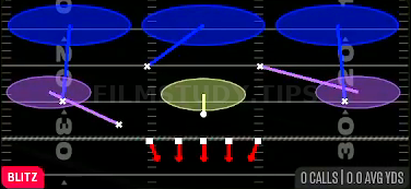 Sam Will Blitz 3 — Blitz play diagram
