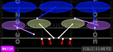 Cover 3 Match — Match play diagram