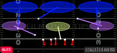 LB Blitz 3 — Blitz play diagram