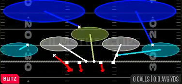 Nickel Sim 2 — Blitz play diagram