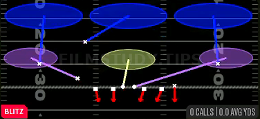 SS Blitz 3 — Blitz play diagram