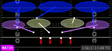 Cov 3 Buzz Match WK — Match play diagram
