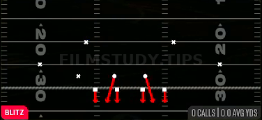 Over Storm Brave — Blitz play diagram