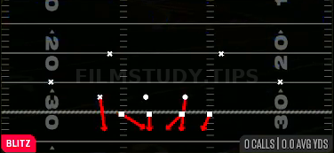Silver Shoot Pinch — Blitz play diagram